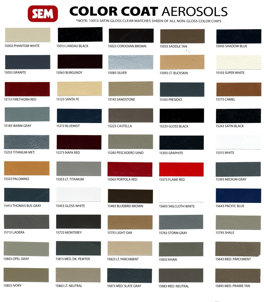 Sem color coat chart Tim And Laura 39 s RV 10 quot Tess quot 