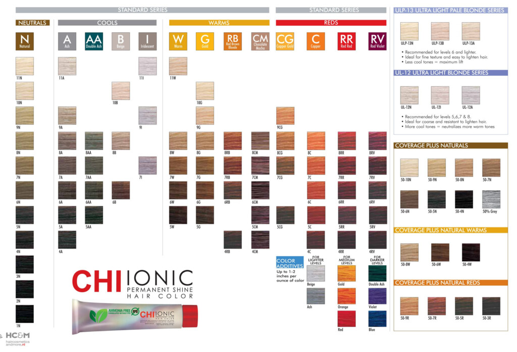 Shade Chart For Chi Ionic Hair Color Chi Ionic Permanent Hair Color 