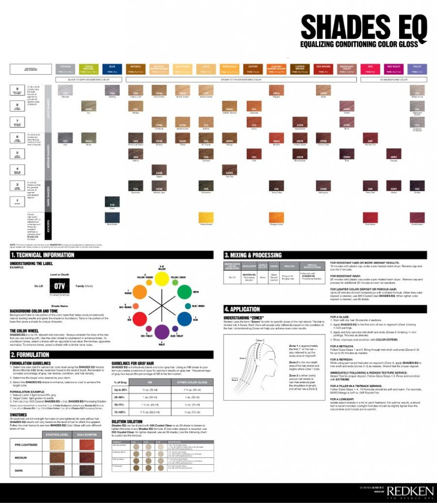 Shades Eq Color Chart Amulette