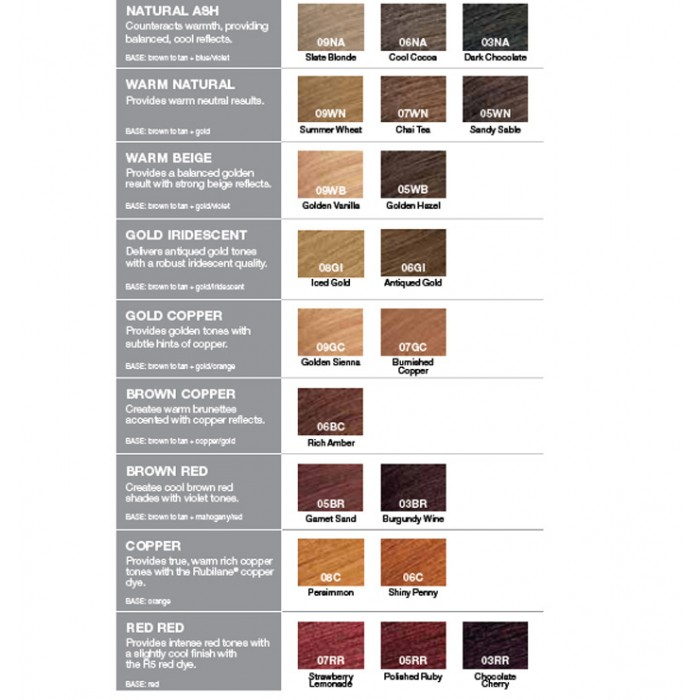 Shades Eq Color Chart Rapsop