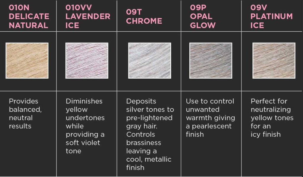 Shades Eq Color Chart Toner Warehouse Of Ideas