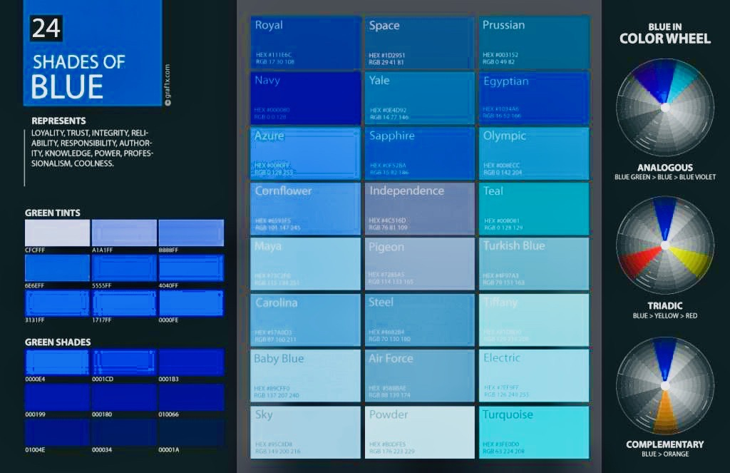 Shades of blue color beautiful grand colour plus color wheel shades 