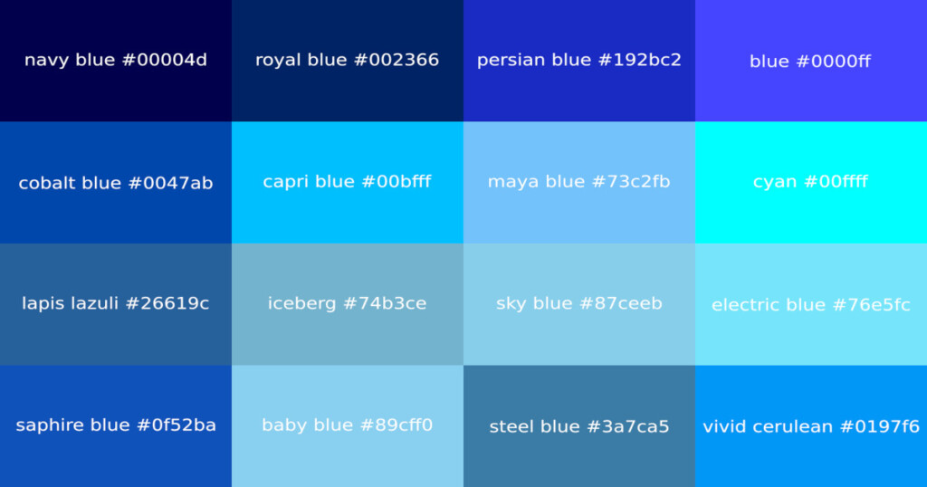 Shades Of Blue Color Chart Bank2home