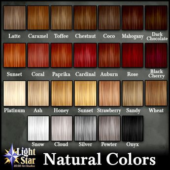 Shades Of Red Hair Color Chart