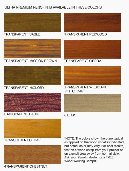 Sherwin Williams Cedar Stain Color Chart