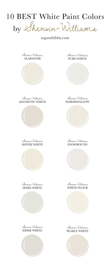 Sherwin Williams Paint Code Cross Reference Chart 2023 Paint 