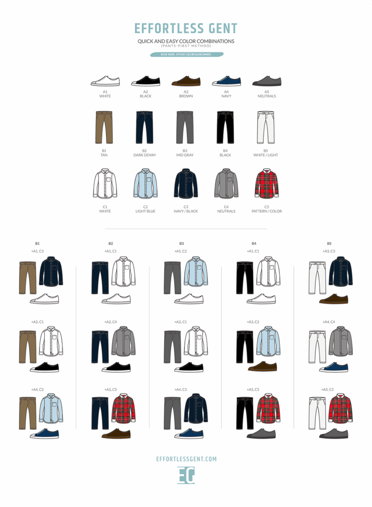 Shirt And Pants Color Combinations Chart Dresses Images 2024
