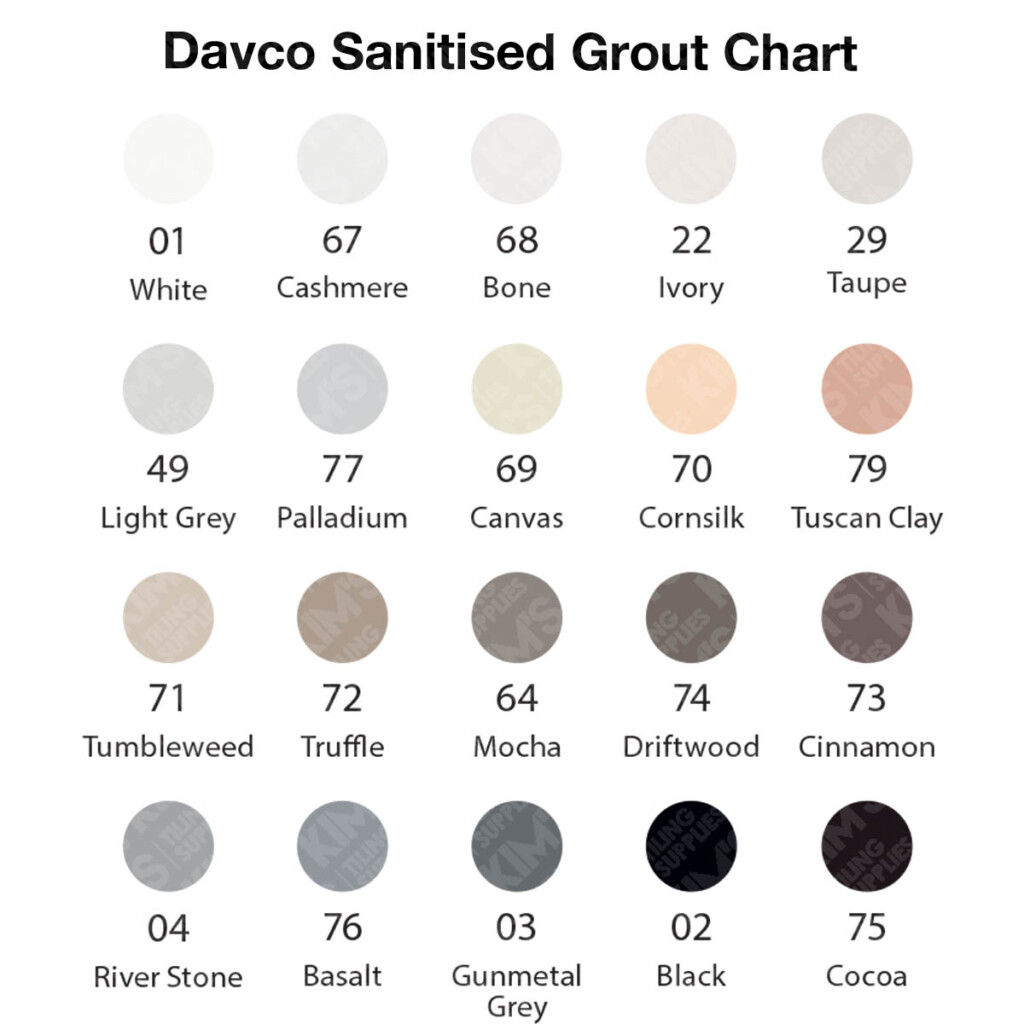 Sika Tile Grout Color Chart
