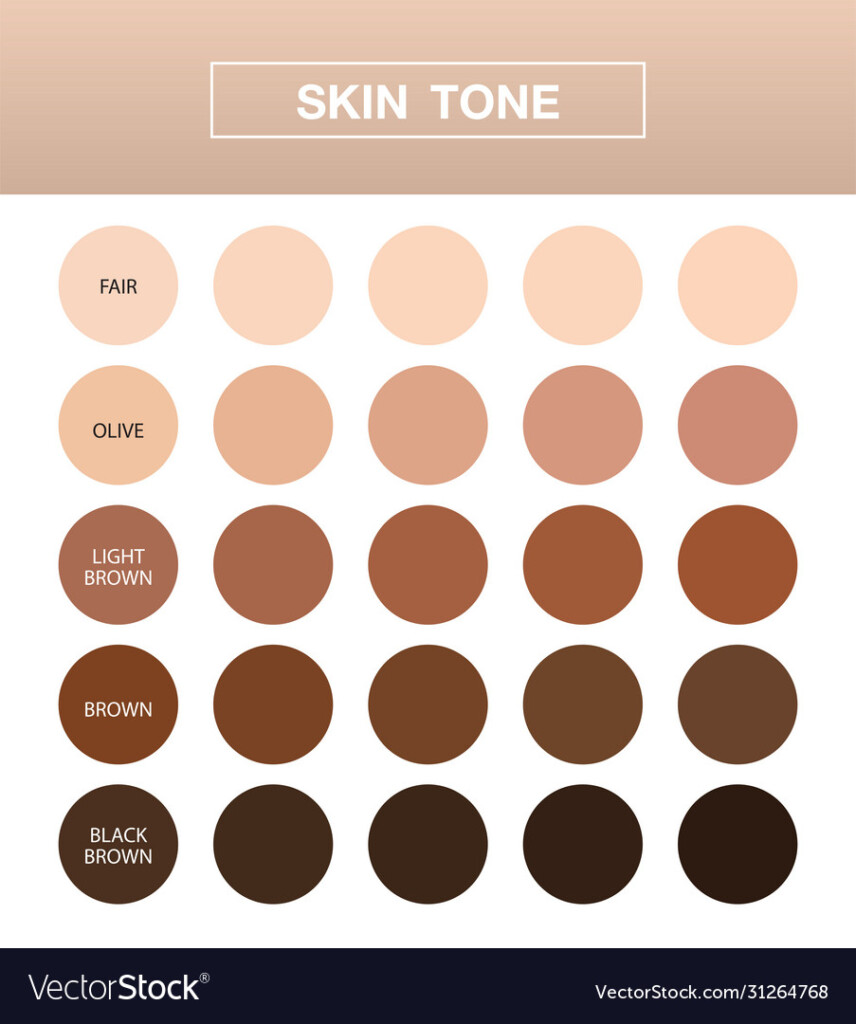 Skin Complexion Chart Colors For Skin Tone Skin Tone Chart Skin Hot 