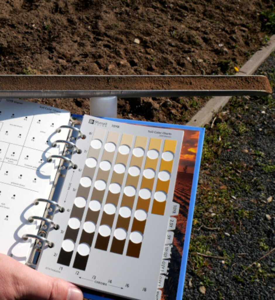 Soil Types Testing Color Charts Munsell Soil Color Ch Vrogue co