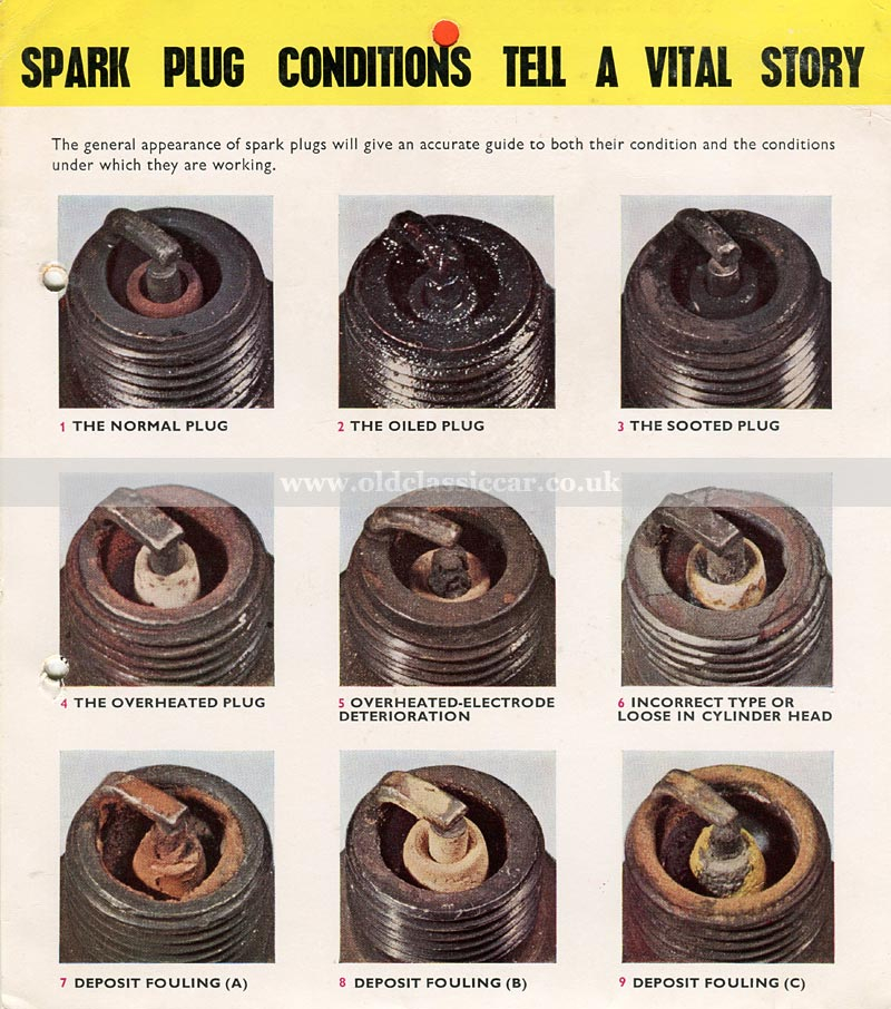 Spark Plug Condition Chart A Visual Reference Of Charts Chart Master