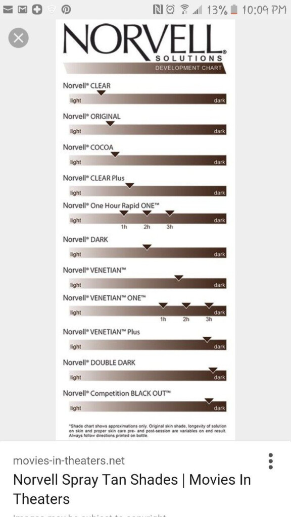 Spray Tan Color Chart