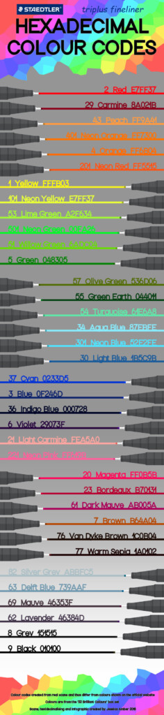 Staedtler Triplus Color Chart