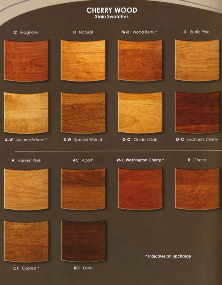 Stain For Wood Wood Stain Color Chart Staining Wood Cherry Wood Stain 
