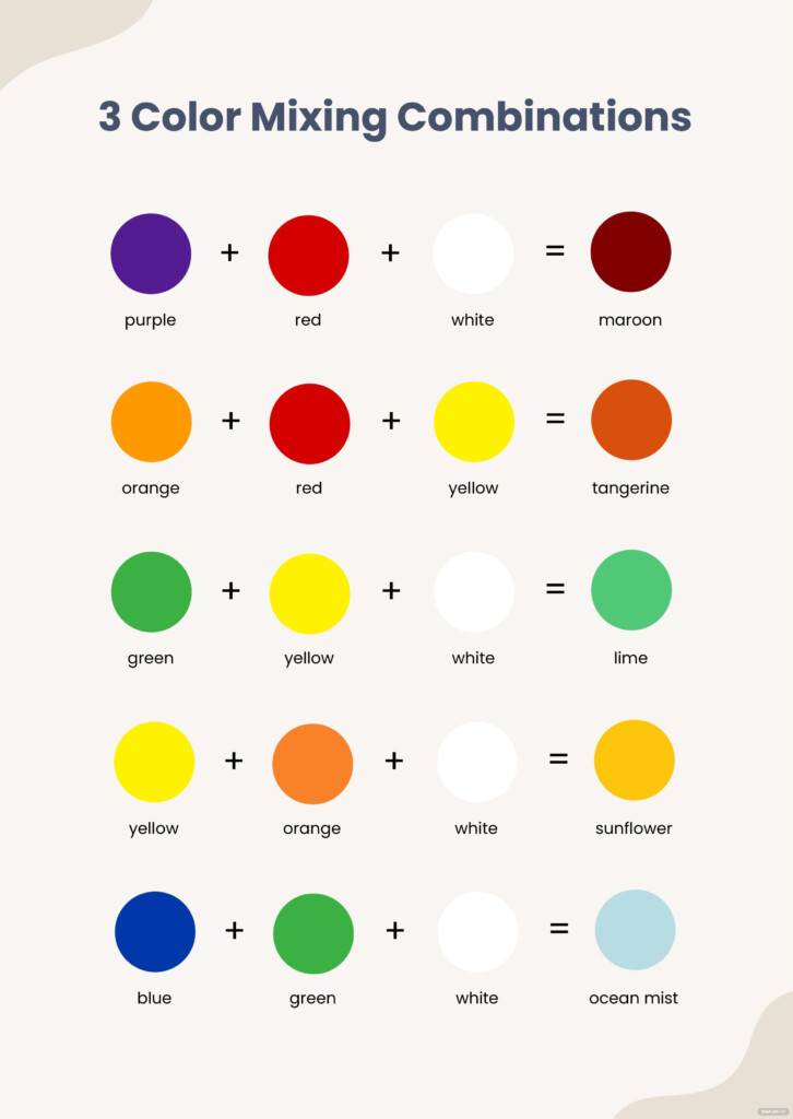Steps For How To Make A Color Mixing Chart Color Mixing Chart Paint 