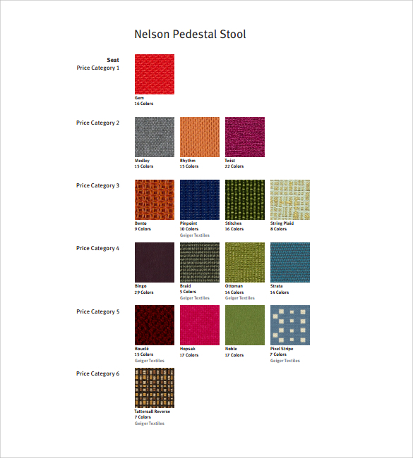 Stool Color Chart Adults Symptoms Rarely Poop Mucus Meanings Stuhlgang 