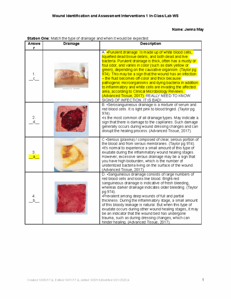 Surgical Drain Color Chart NBKomputer