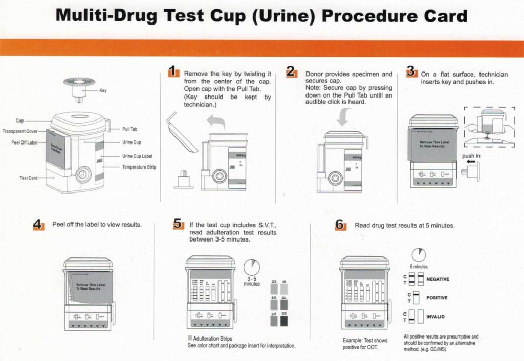 T cup Drug Test Color Chart Coloring Pages
