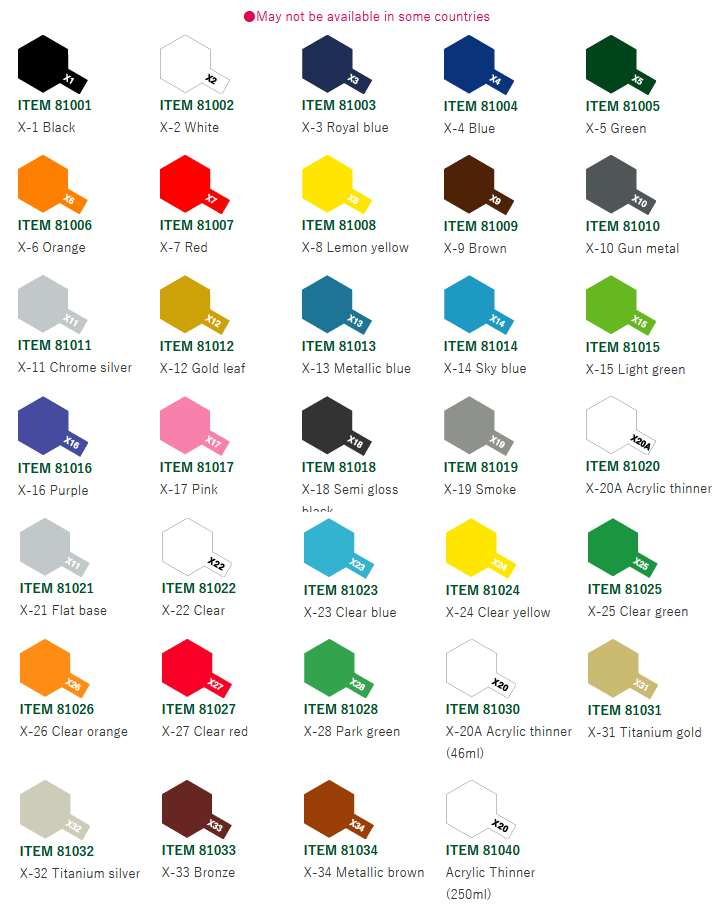 Tamiya acrylic chart Paint Charts Model Paint Paint Color 54 OFF