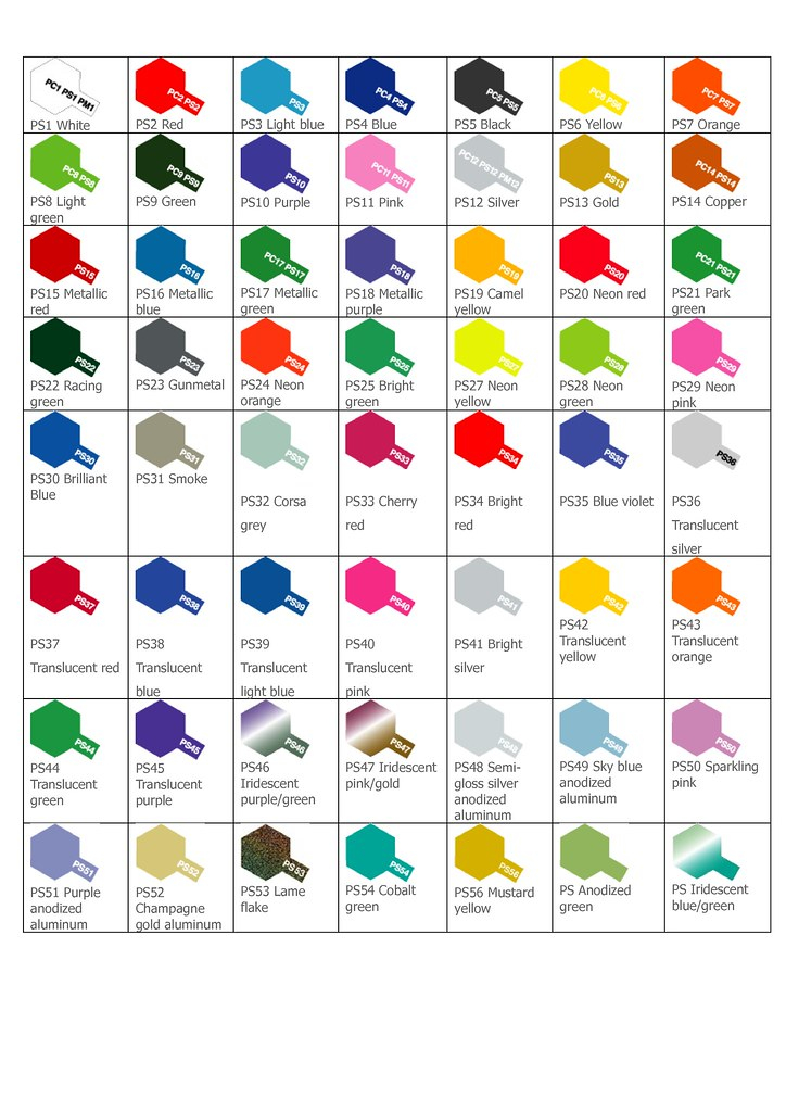 Tamiya PS Color Chart
