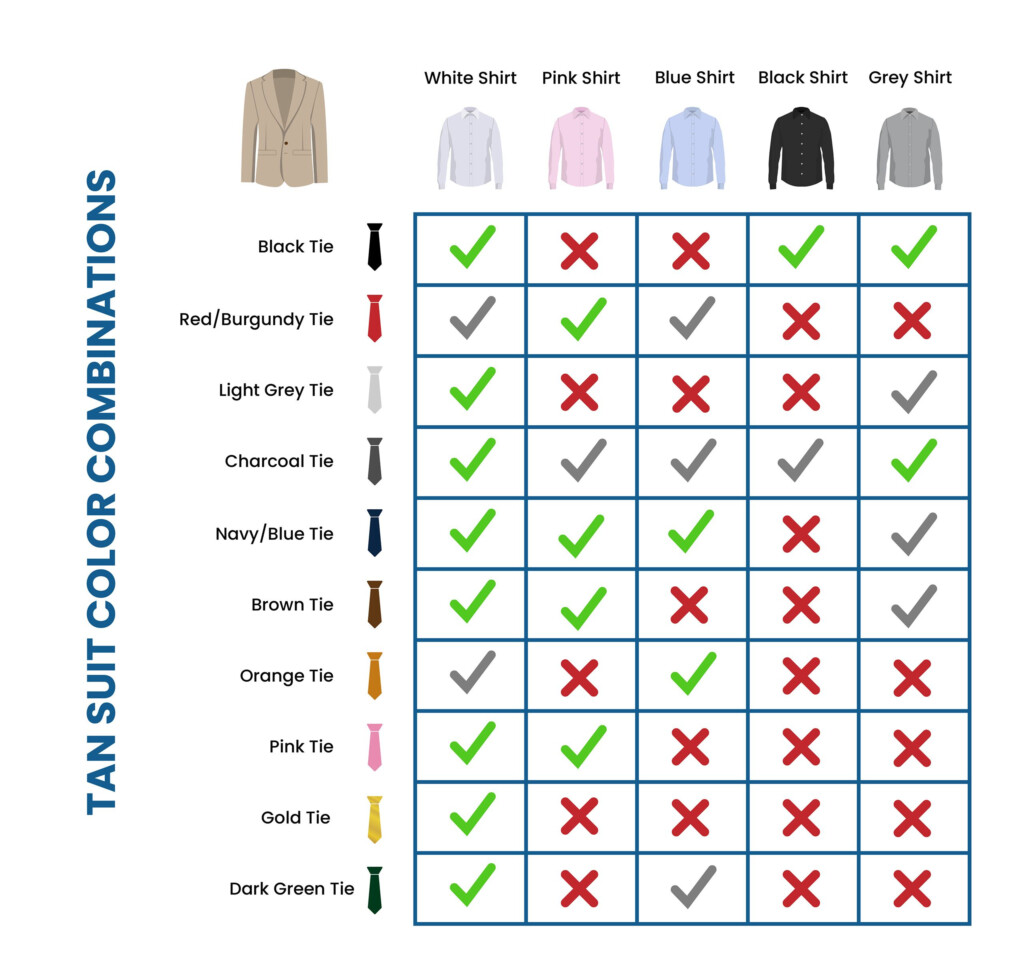 Tan Suit Color Combinations With Shirt And Tie Suits Expert Tan 