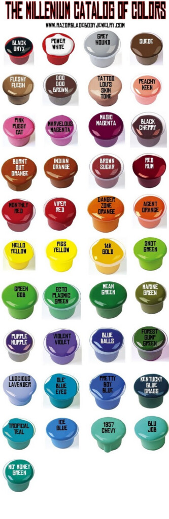 Tattoo Ink Color Chart