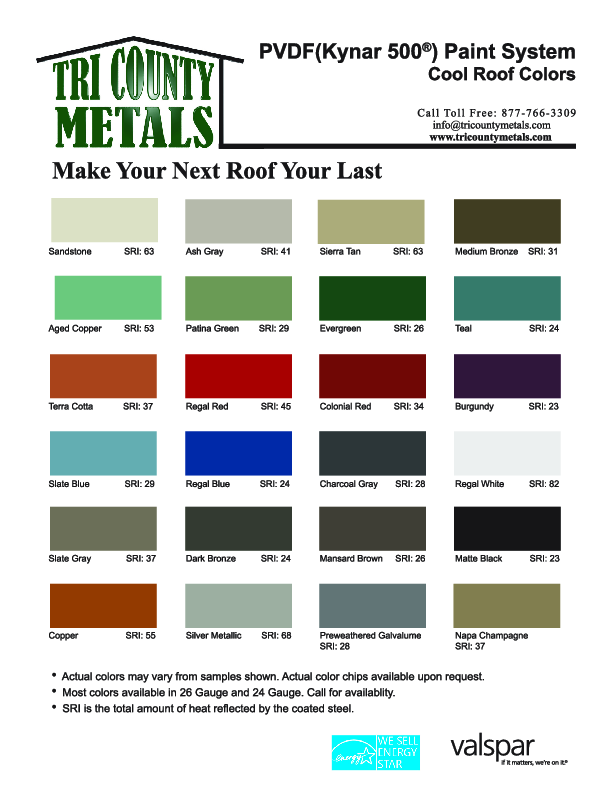 Taylor Metals Color Chart A Visual Reference Of Charts Chart Master