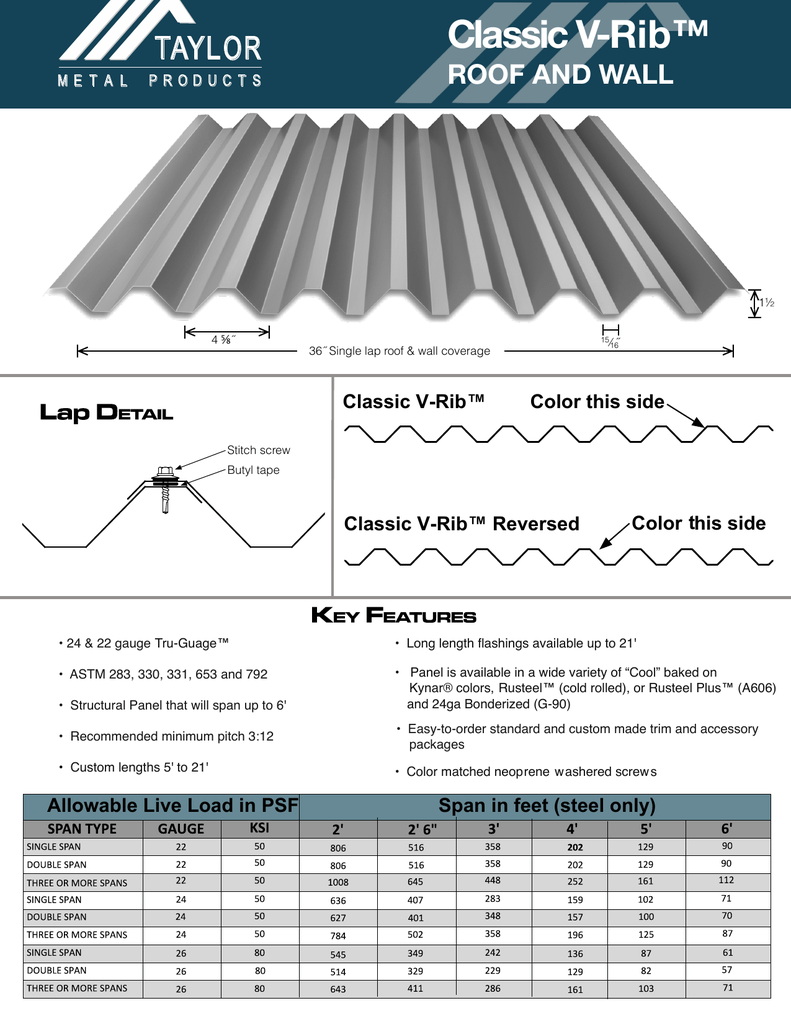 Taylor Metals Color Chart Www inf inet