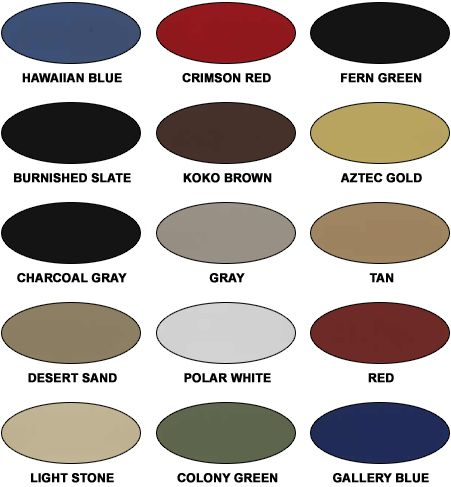Taylor Metals Color Chart