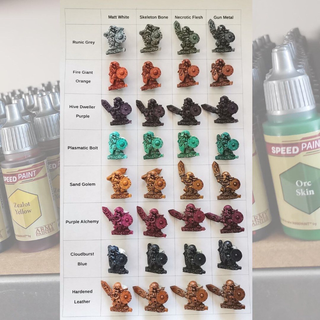 The Army Painter Speedpaint Comparison Chart 33 Paint Vrogue co