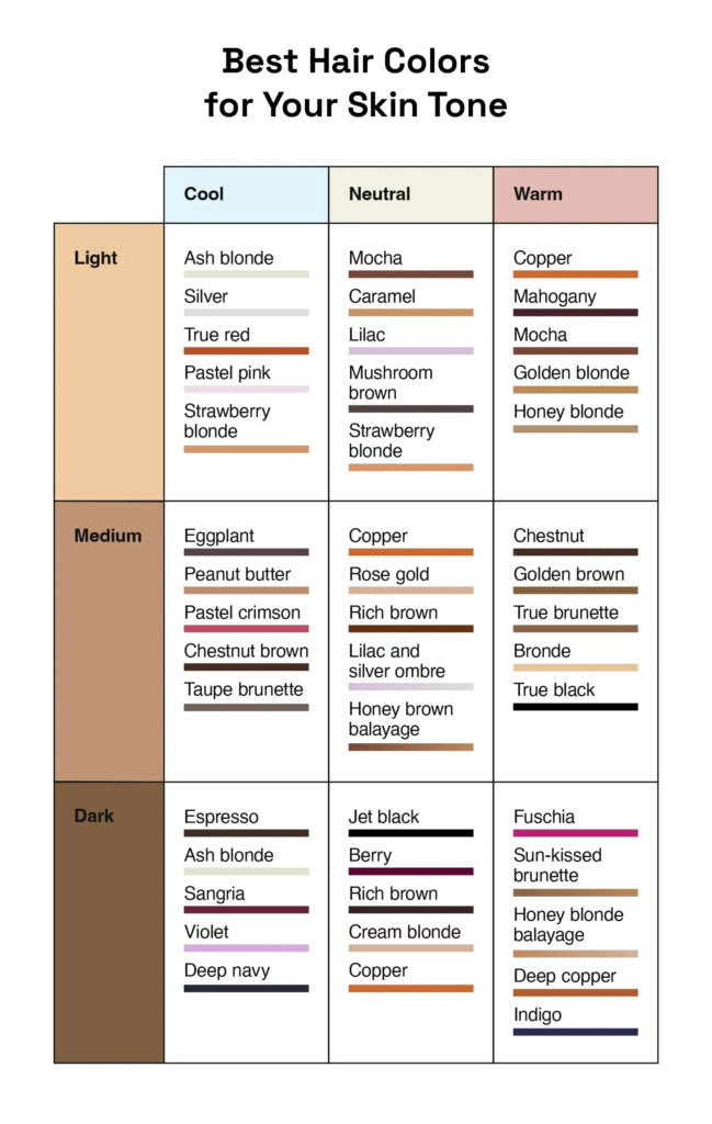 The Best Hair Color For Your Skin Tone StyleSeat Hair Color For 