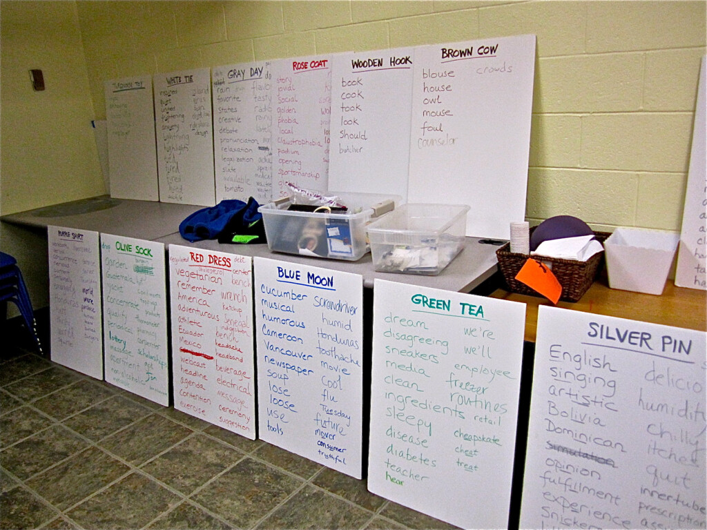 The Color Vowel Chart 2012