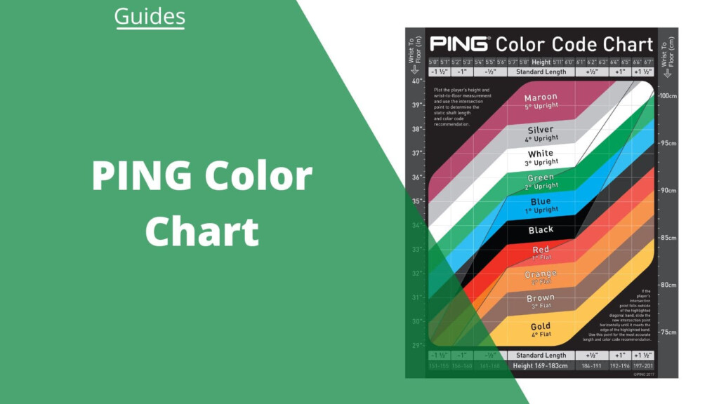 The Ping Color Chart 7 Steps To Pick The Right Clubs