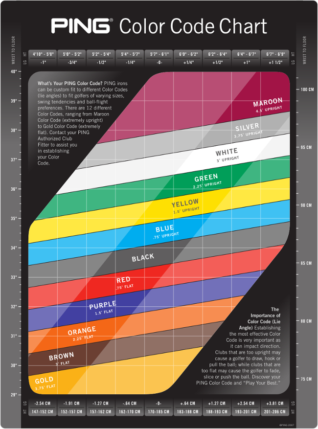 The Ping Color Chart Steps To Pick The Right Clubs 40 OFF