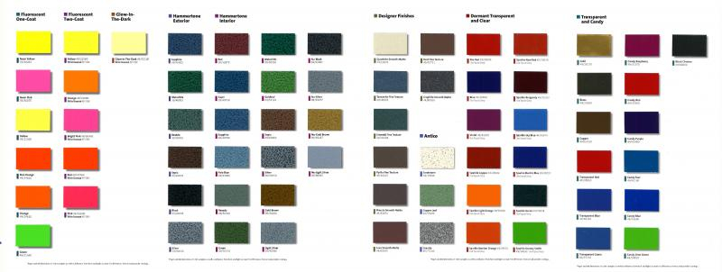 Tiger Drylac Ral Color Chart Infoupdate