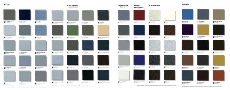 Tiger Drylac Ral Color Chart Infoupdate