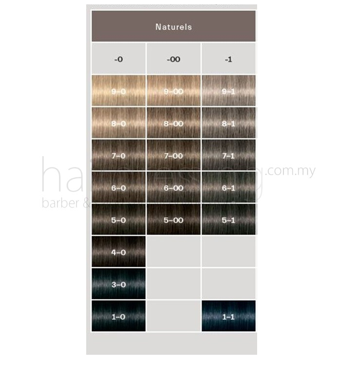 Top 107 Igora Permanent Hair Color Chart Polarrunningexpeditions