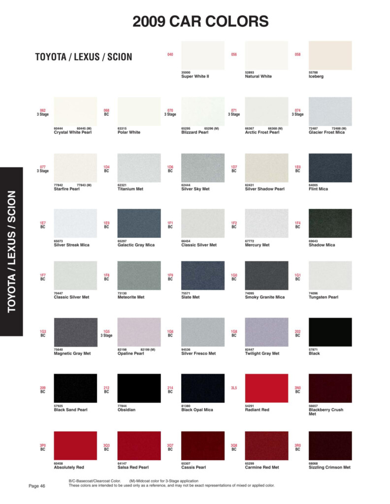 Toyota Interior Color Code Chart Psoriasisguru