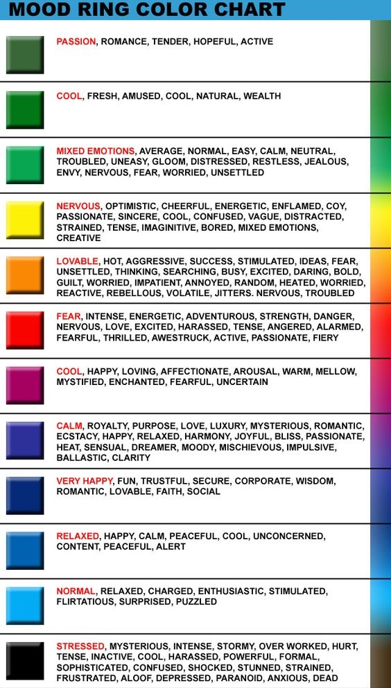 Understanding Mood Ring Color Chart Mood Ring Color Chart 41 OFF
