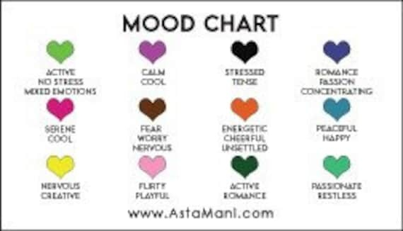Understanding Mood Ring Color Chart Mood Ring Color Chart Tyello Com 
