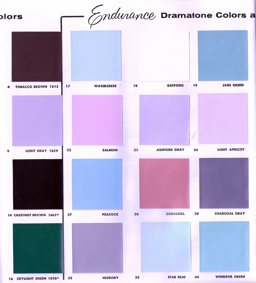 Understanding The Glidden Paint Color Chart Paint Colors
