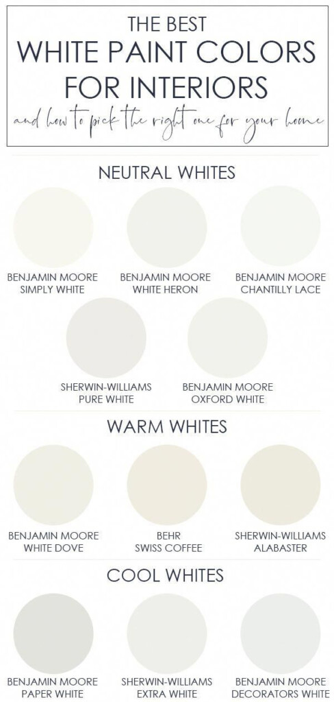 Understanding White Behr Paint Color Charts Paint Colors