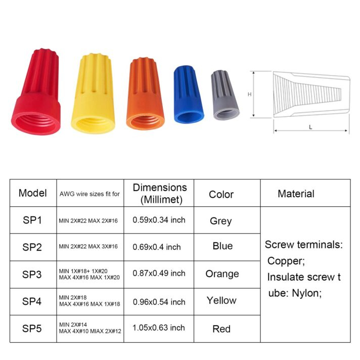 Understanding Wire Nut Size Chart Kadinsalyasam
