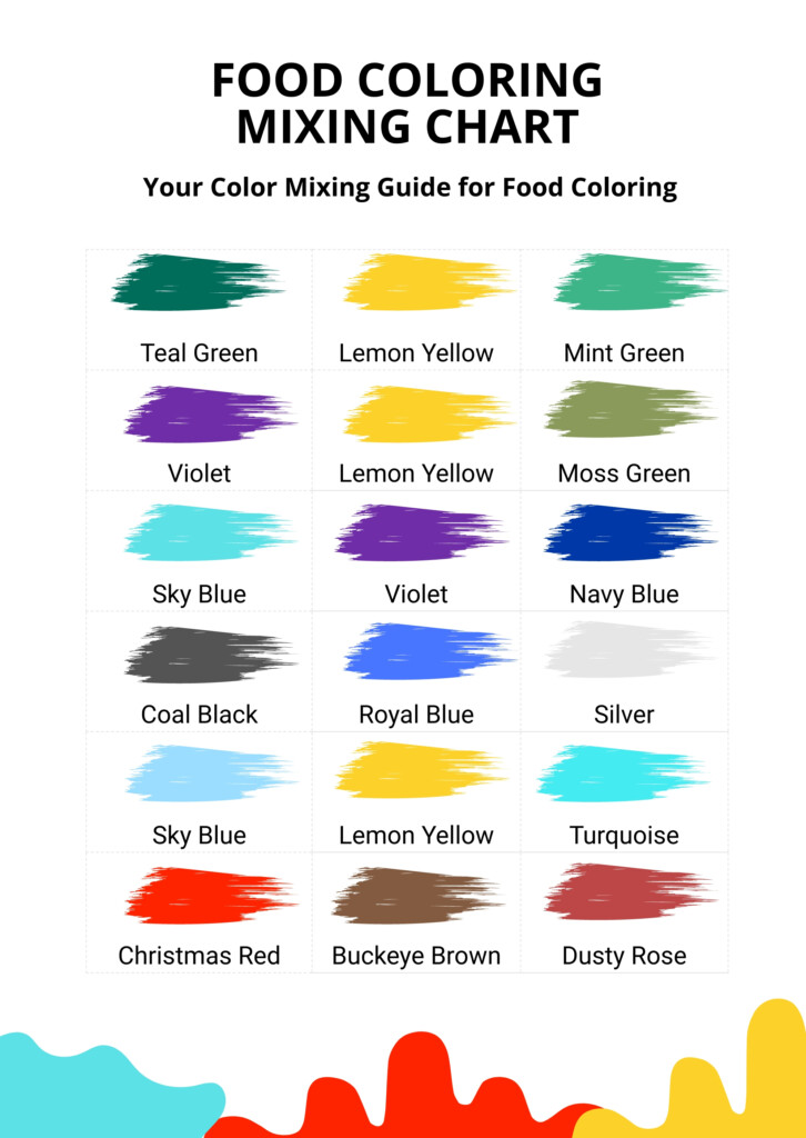 Update 73 Cake Color Mixing Chart Best Awesomeenglish edu vn