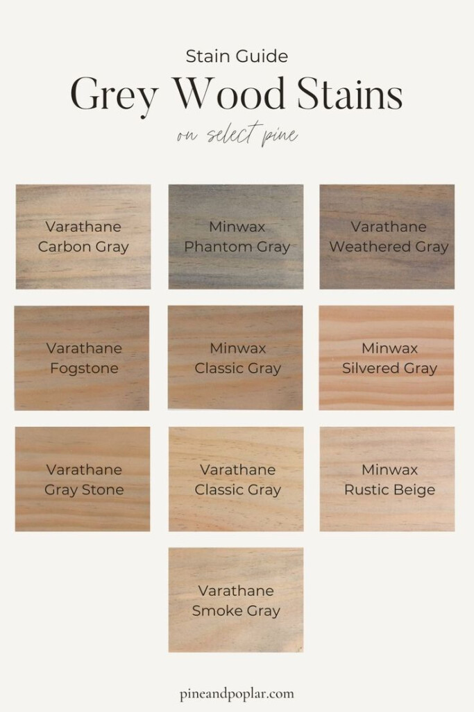 Varathane Interior Wood Stain Color Chart Sales Cheap 