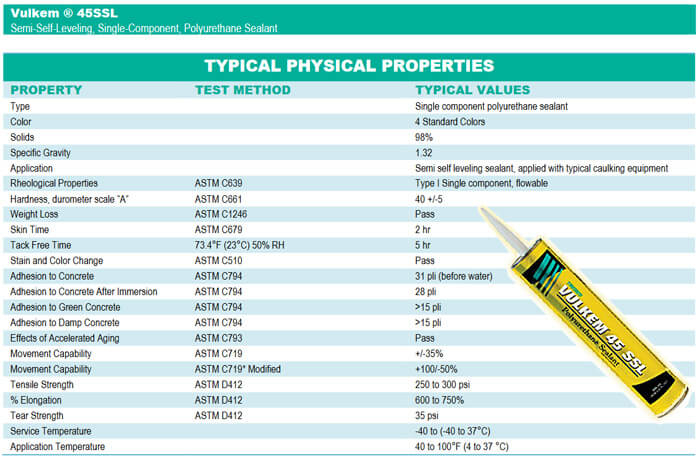 Vulkem 45 Ssl Color Chart A Visual Reference Of Charts Chart Master