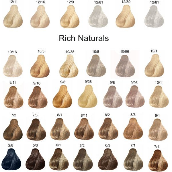 Wella Ash Blonde Hair Color Chart