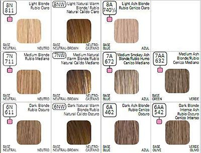 Wella Ash Blonde Hair Color Chart