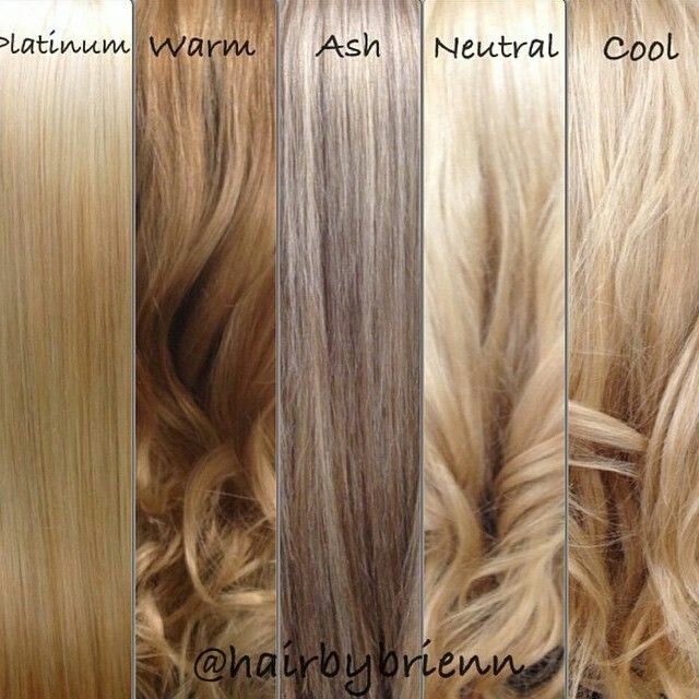 Wella Blonde Hair Color Chart