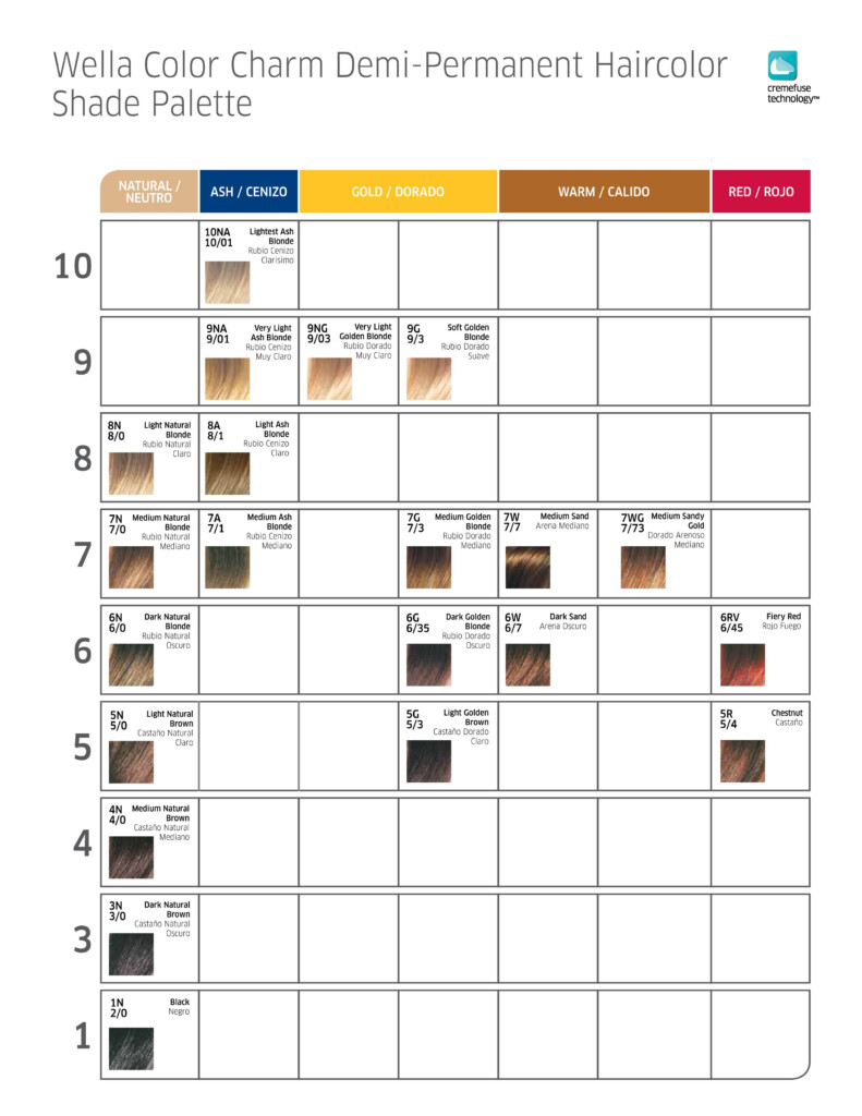 Wella Blonde Hair Color Chart